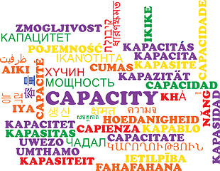 Image showing Capacity multilanguage wordcloud background concept