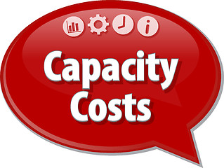 Image showing Capacity Costs  Business term speech bubble illustration