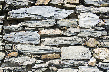 Image showing Wall