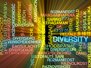 Image showing Diversity multilanguage wordcloud background concept glowing