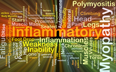 Image showing Inflammatory myopathy background concept glowing