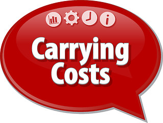 Image showing Carrying Costs  Business term speech bubble illustration