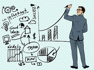 Image showing Businessman drawing business concept of success