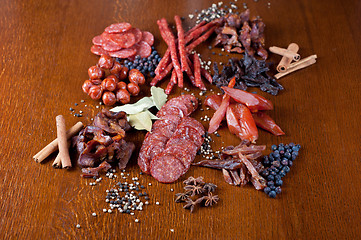 Image showing meat and sausages