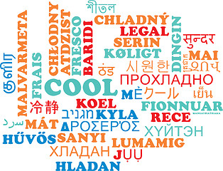 Image showing Cool multilanguage wordcloud background concept