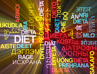 Image showing Diet multilanguage wordcloud background concept glowing