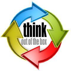 Image showing Think out of the box color cycle sign
