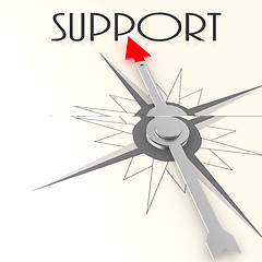 Image showing Compass with support word