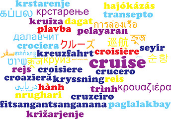 Image showing Cruise multilanguage wordcloud background concept