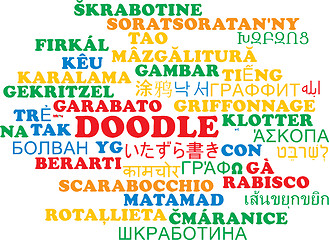 Image showing Doodle multilanguage wordcloud background concept