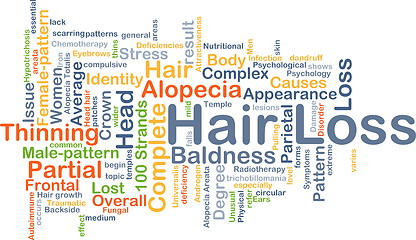 Image showing Hair loss background concept