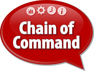 Image showing Chain of Command Business term speech bubble illustration
