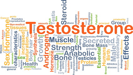 Image showing Testosterone background concept