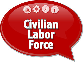 Image showing Civilian Labor Force Business term speech bubble illustration