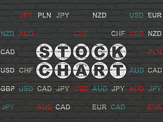 Image showing Finance concept: Stock Chart on wall background