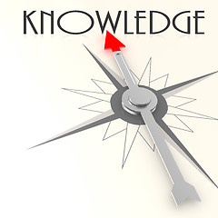 Image showing Compass with knowledge word