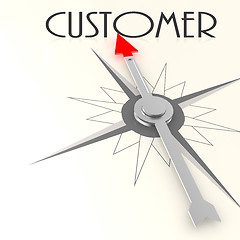 Image showing Compass with customer value word