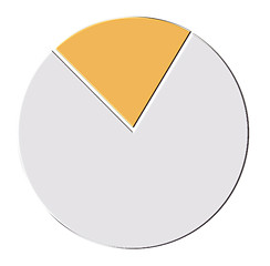 Image showing Golden pie chart