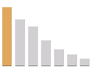 Image showing Business Graph