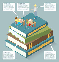 Image showing Vector 3d Flat Isometric With Education Concept