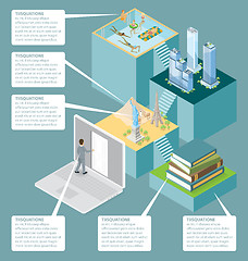 Image showing Vector 3d Flat Isometric With Internet Concept