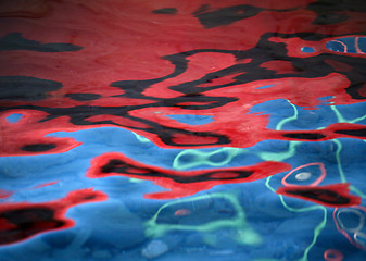 Image showing Water reflection