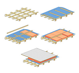 Image showing scheme for warming of roof