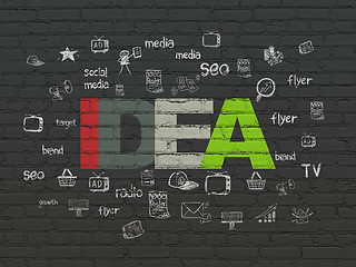 Image showing Advertising concept: Idea on wall background