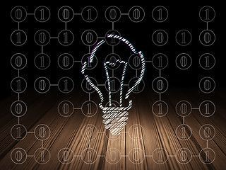 Image showing Finance concept: Light Bulb in grunge dark room