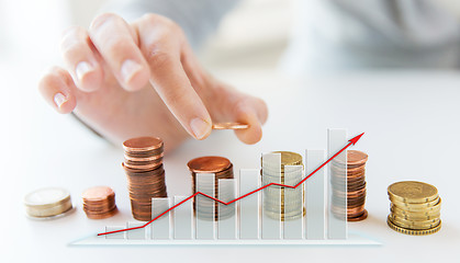 Image showing close up of female hand putting coins into columns