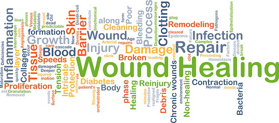 Image showing Wound healing background concept