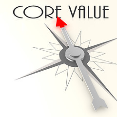 Image showing Compass with core value word