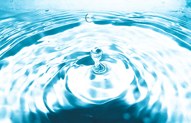 Image showing Drop of water