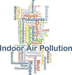 Image showing Indoor air pollution background concept