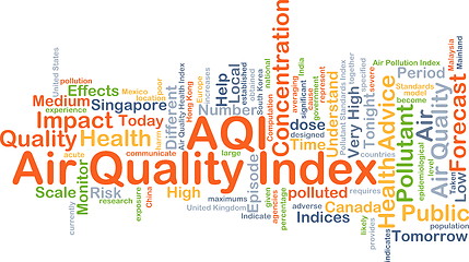 Image showing Air quality index AQI background concept