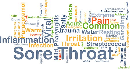 Image showing Sore throat background concept