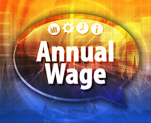 Image showing Annual Wage Business term speech bubble illustration