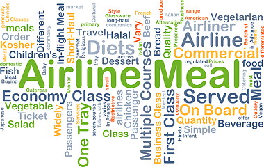 Image showing Airline meal background concept