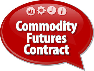 Image showing Commodity Futures Contract Business term speech bubble illustrat