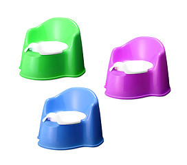 Image showing potties on white background