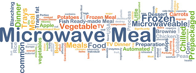 Image showing Microwave meal background concept
