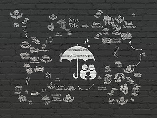 Image showing Insurance concept: Umbrella on wall background