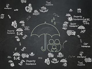 Image showing Insurance concept: Umbrella on School Board background