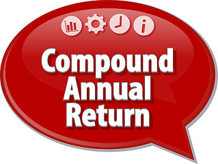 Image showing Compound Annual Return Business term speech bubble illustration