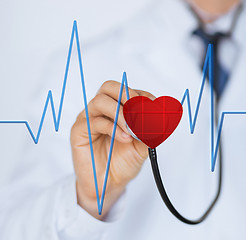 Image showing doctor listening to heart beat