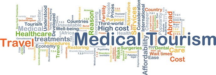 Image showing Medical tourism background concept