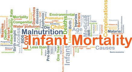 Image showing Infant mortality background concept