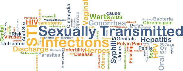 Image showing Sexually transmitted infections STI background concept