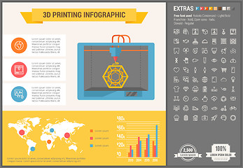 Image showing Three D printing flat design Infographic Template