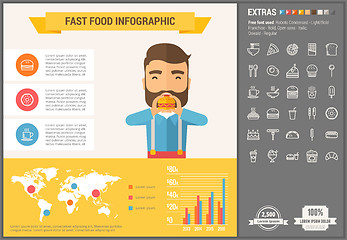 Image showing Fast food flat design Infographic Template